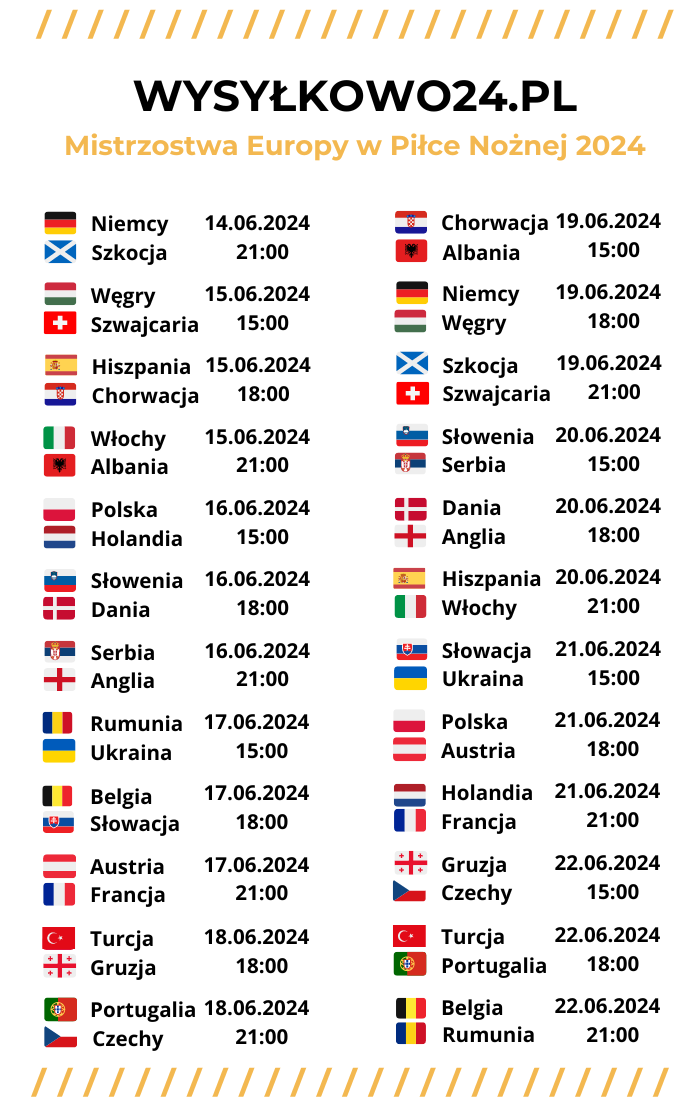 Terminarz Mistrzostwa Europy w Piłce Nożnej 2024 Wysylkowo24.pl