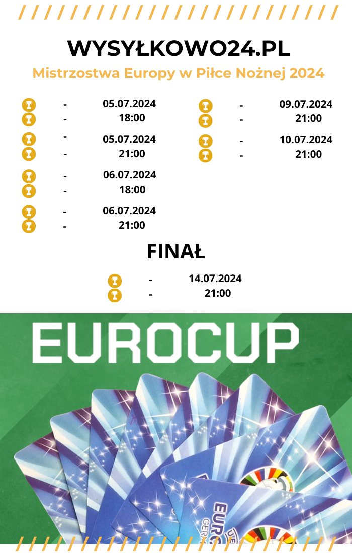 Terminarz Mistrzostwa Europy w Piłce Nożnej 2024 Wysylkowo24