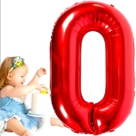80 \ 0